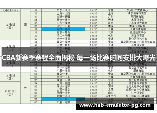 CBA新赛季赛程全面揭秘 每一场比赛时间安排大曝光 CBA新赛季赛程全面揭秘 每一场比赛时间安排大曝光