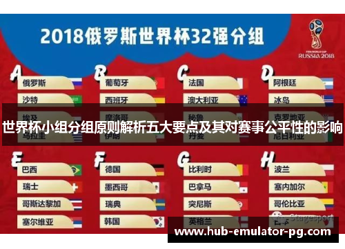 世界杯小组分组原则解析五大要点及其对赛事公平性的影响 世界杯小组分组原则解析五大要点及其对赛事公平性的影响