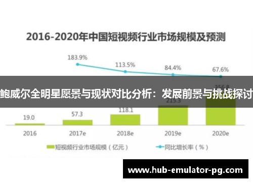 鲍威尔全明星愿景与现状对比分析:发展前景与挑战探讨 鲍威尔全明星愿景与现状对比分析:发展前景与挑战探讨