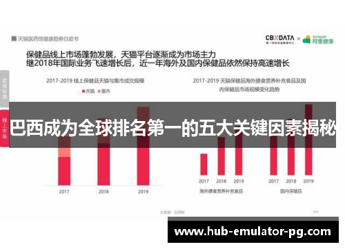 巴西成为全球排名第一的五大关键因素揭秘 巴西成为全球排名第一的五大关键因素揭秘