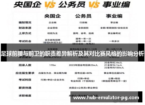 足球前腰与前卫的职责差异解析及其对比赛风格的影响分析 足球前腰与前卫的职责差异解析及其对比赛风格的影响分析