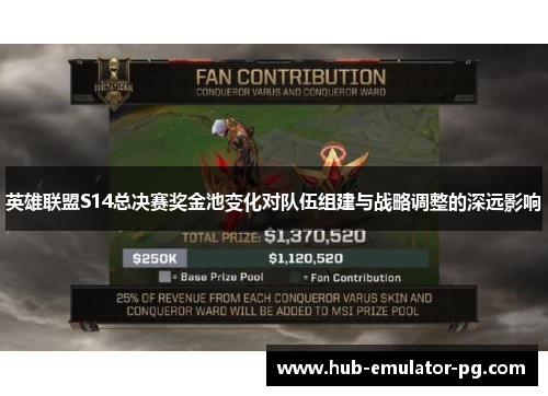 英雄联盟S14总决赛奖金池变化对队伍组建与战略调整的深远影响 英雄联盟S14总决赛奖金池变化对队伍组建与战略调整的深远影响