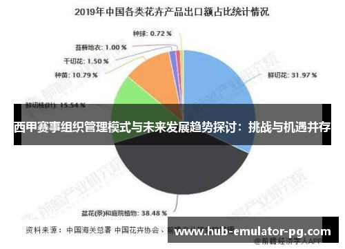 西甲赛事组织管理模式与未来发展趋势探讨:挑战与机遇并存 西甲赛事组织管理模式与未来发展趋势探讨:挑战与机遇并存