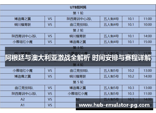 阿根廷与澳大利亚激战全解析 时间安排与赛程详解