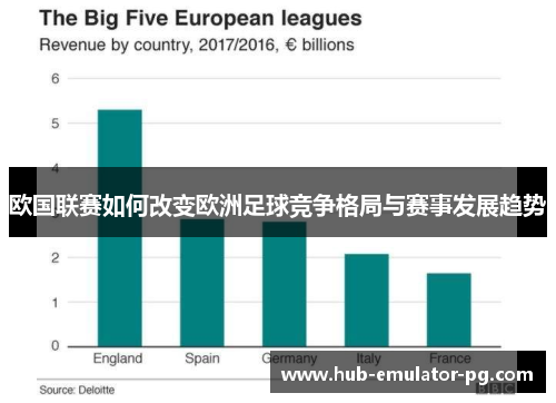 欧国联赛如何改变欧洲足球竞争格局与赛事发展趋势 欧国联赛如何改变欧洲足球竞争格局与赛事发展趋势