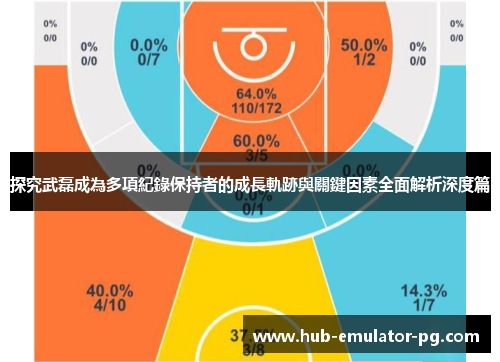 探究武磊成為多項紀錄保持者的成長軌跡與關鍵因素全面解析深度篇 探究武磊成為多項紀錄保持者的成長軌跡與關鍵因素全面解析深度篇