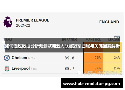 如何通过数据分析预测欧洲五大联赛冠军归属与关键因素解析