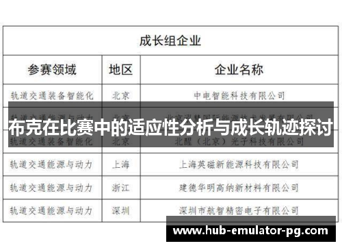 布克在比赛中的适应性分析与成长轨迹探讨