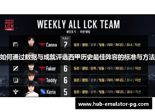 如何通过数据与成就评选西甲历史最佳阵容的标准与方法