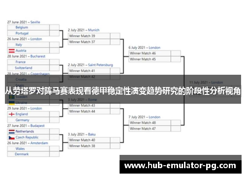 从劳塔罗对阵马赛表现看德甲稳定性演变趋势研究的阶段性分析视角