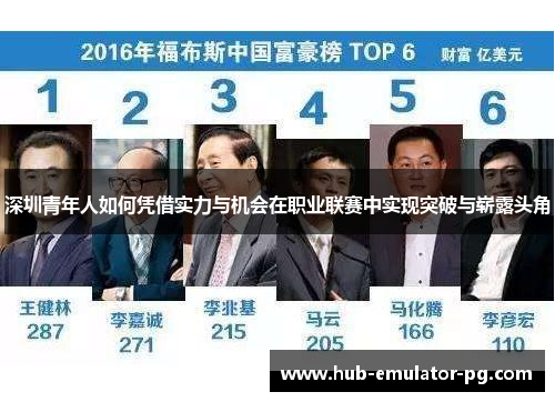 深圳青年人如何凭借实力与机会在职业联赛中实现突破与崭露头角