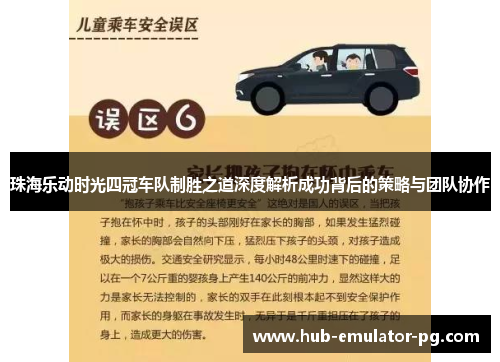 珠海乐动时光四冠车队制胜之道深度解析成功背后的策略与团队协作