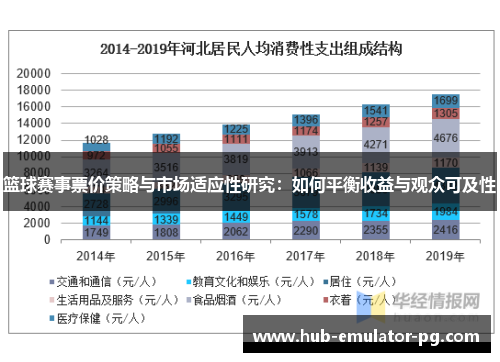 篮球赛事票价策略与市场适应性研究：如何平衡收益与观众可及性