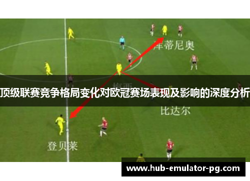顶级联赛竞争格局变化对欧冠赛场表现及影响的深度分析